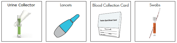 Full Panel STD Test At Home Kit