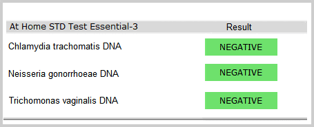 4U Health STD Check Test Results